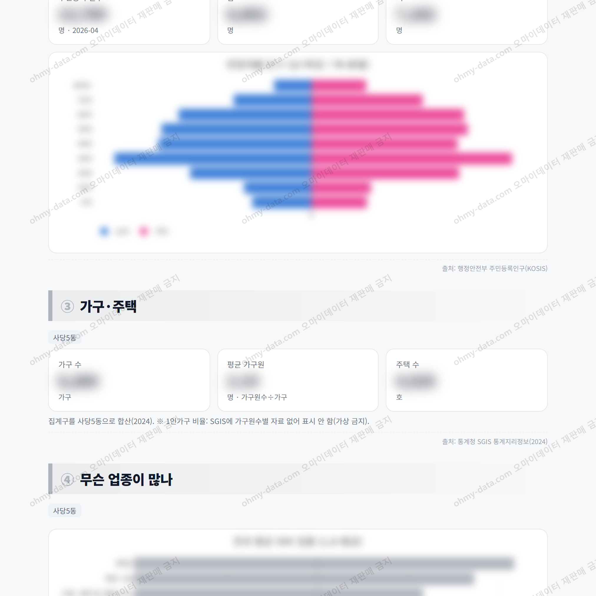 사당5동 사당5동_맛보기_2.png