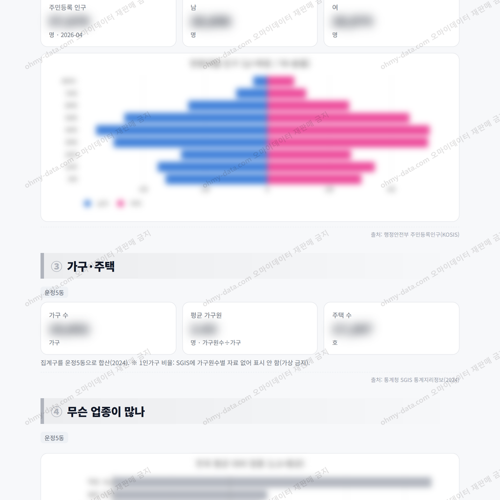 운정5동 운정5동_맛보기_2.png