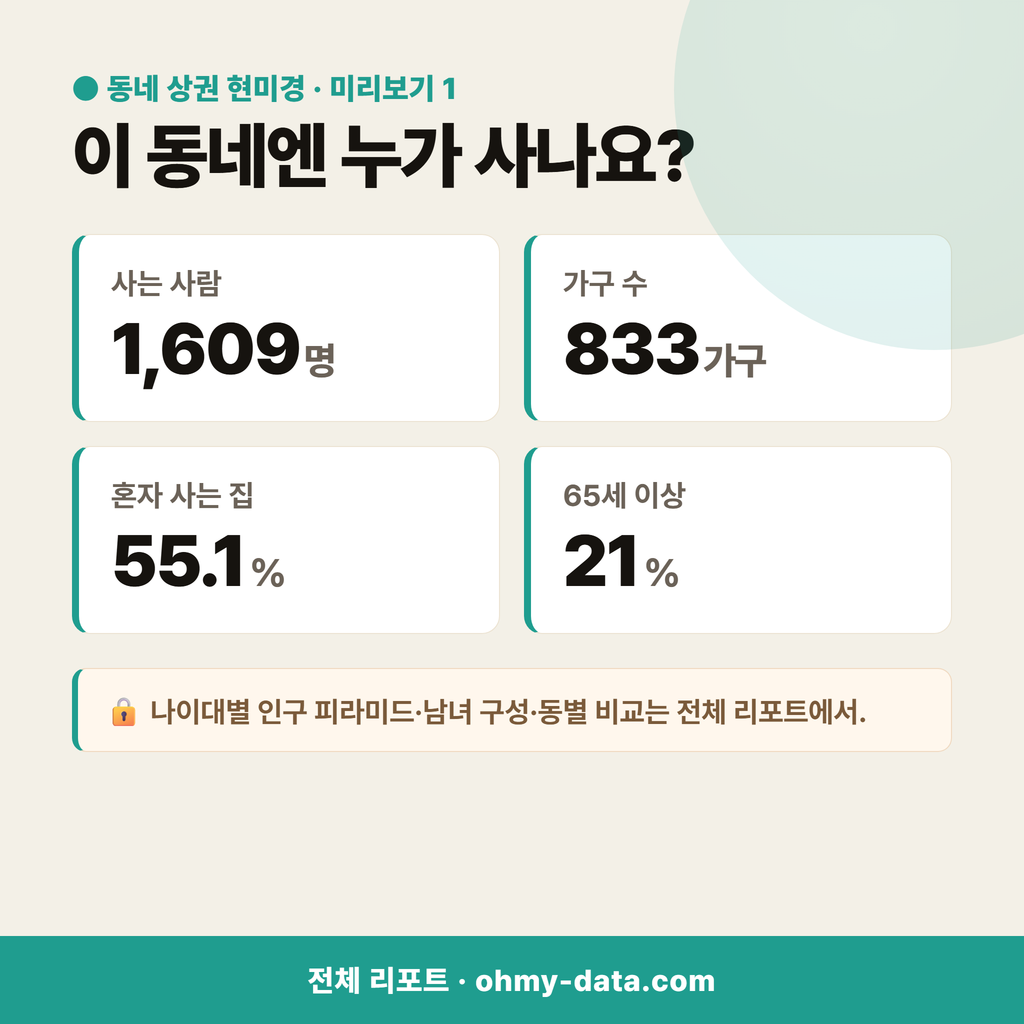 보문동5가 보문동5가_맛보기_2.png