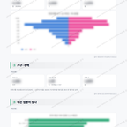 비산5동 비산5동_맛보기_2.png