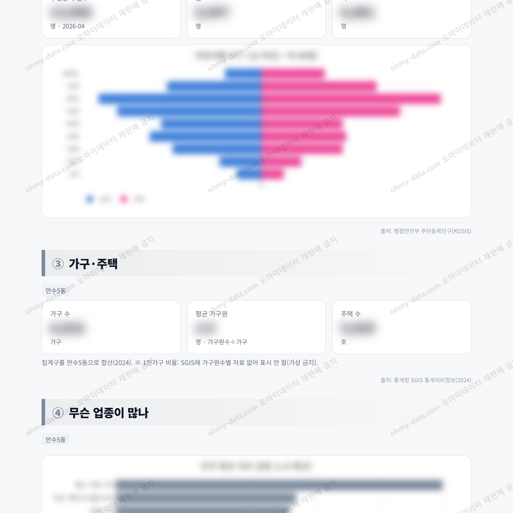 만수5동 만수5동_맛보기_2.png