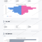 만수5동 만수5동_맛보기_2.png