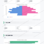 대명5동 대명5동_맛보기_2.png