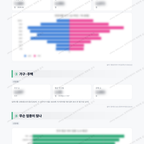 신암5동 신암5동_맛보기_2.png