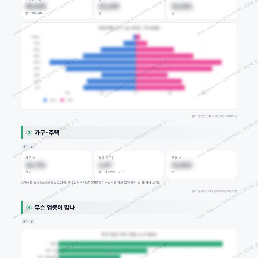 송도5동 송도5동_맛보기_2.png