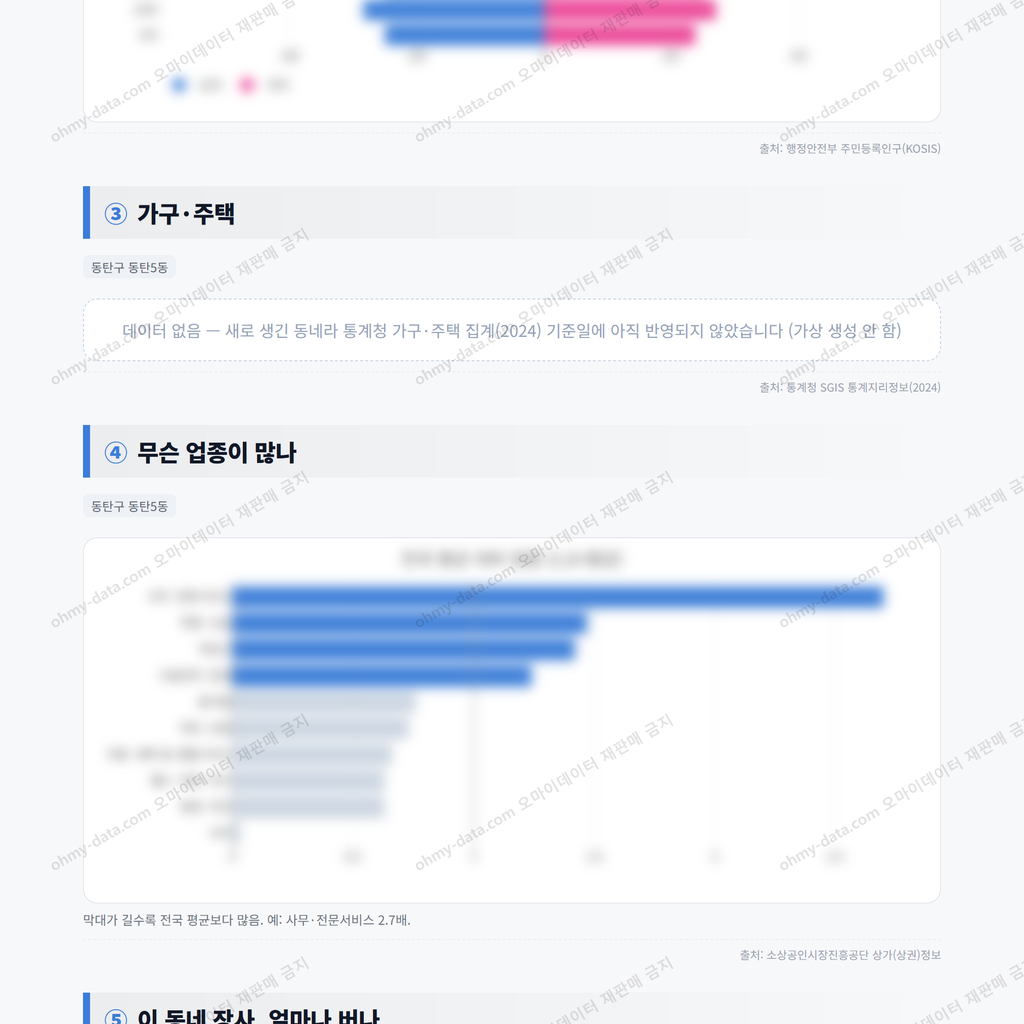 동탄구 동탄5동 동탄구 동탄5동_맛보기_2.png