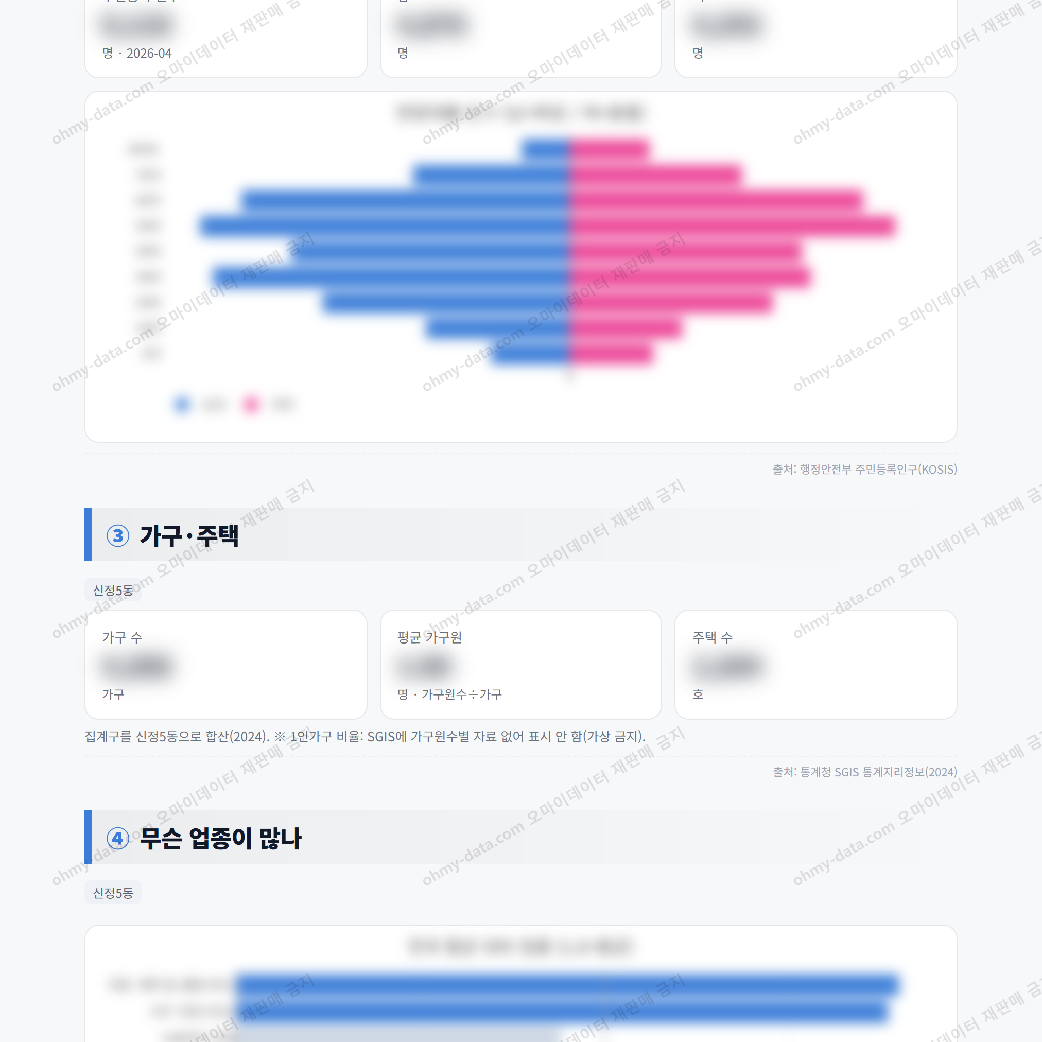 신정5동 신정5동_맛보기_2.png