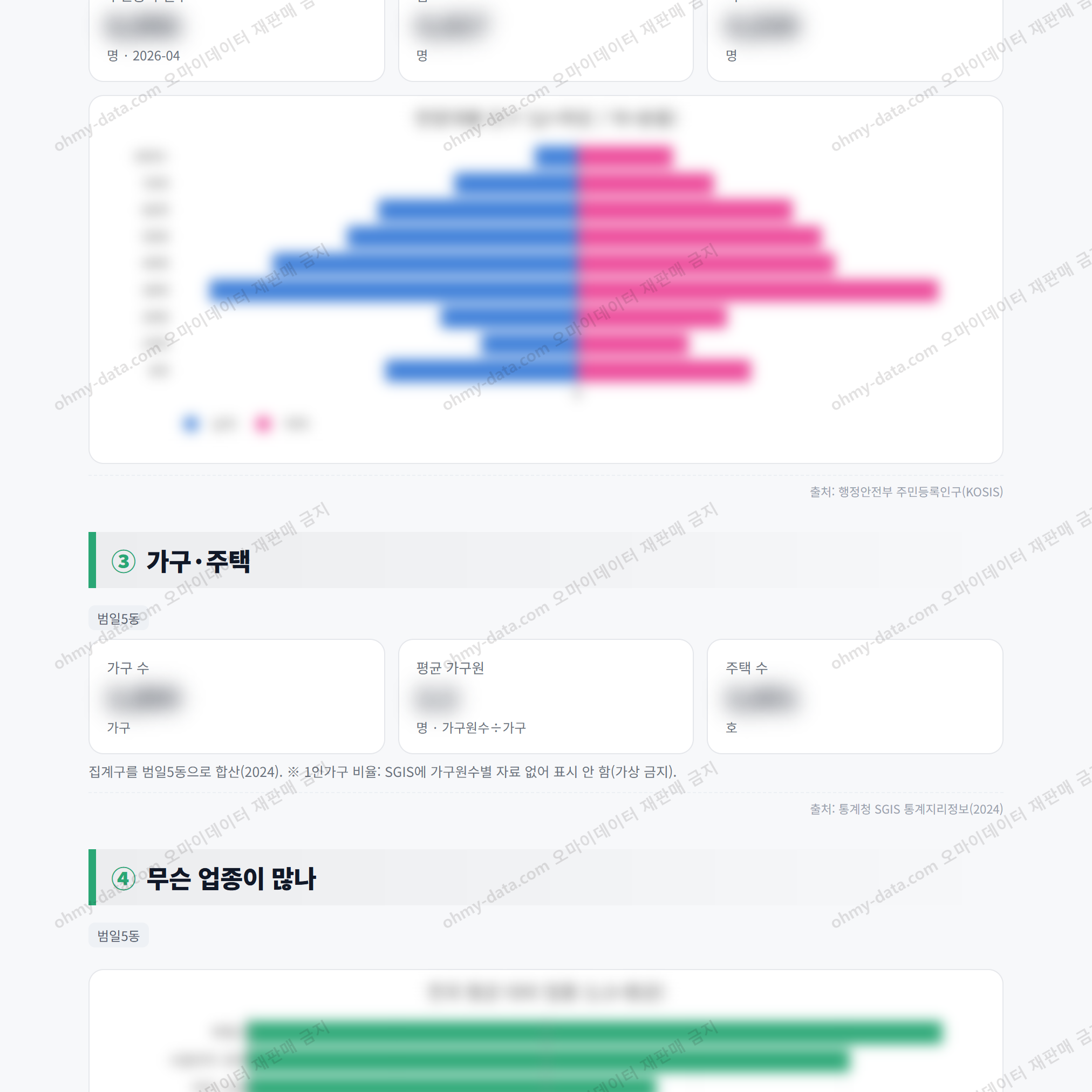 범일5동 범일5동_맛보기_2.png
