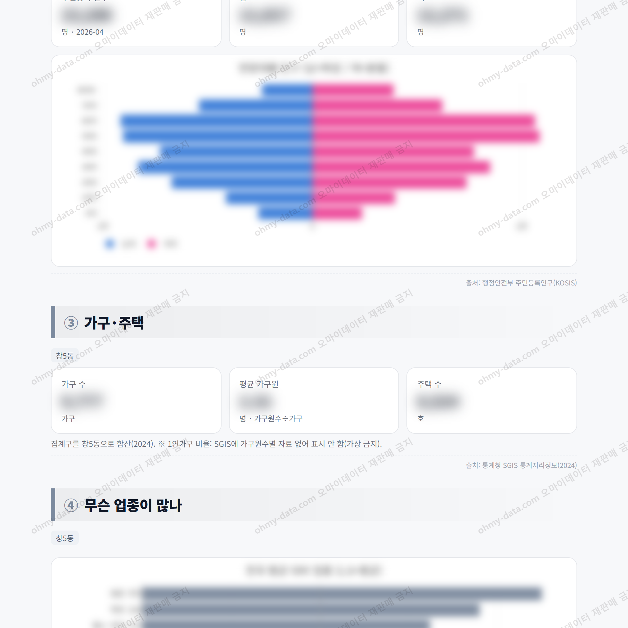 창5동 창5동_맛보기_2.png