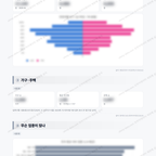 시흥5동 시흥5동_맛보기_2.png