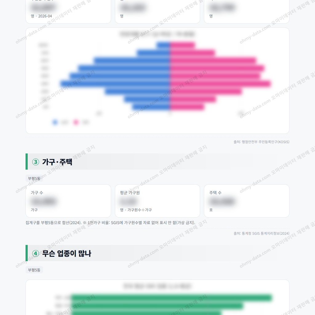 부평5동 부평5동_맛보기_2.png