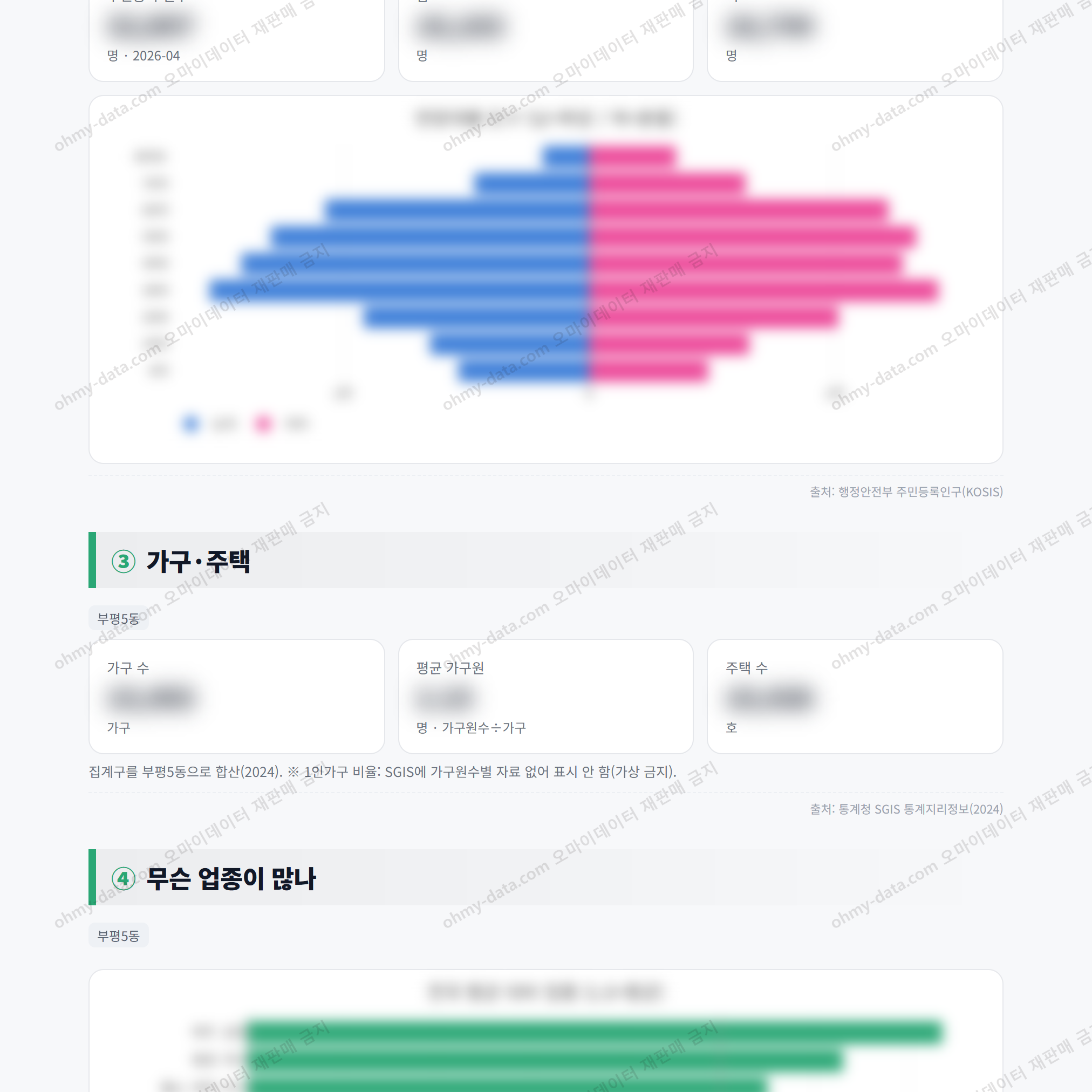 부평5동 부평5동_맛보기_2.png