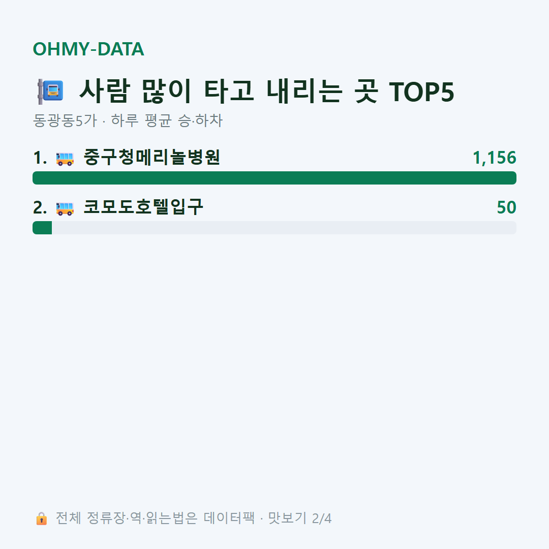 동광동5가 맛보기