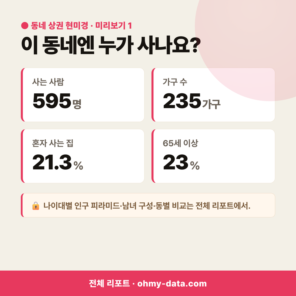 동소문동5가 동소문동5가_맛보기_2.png