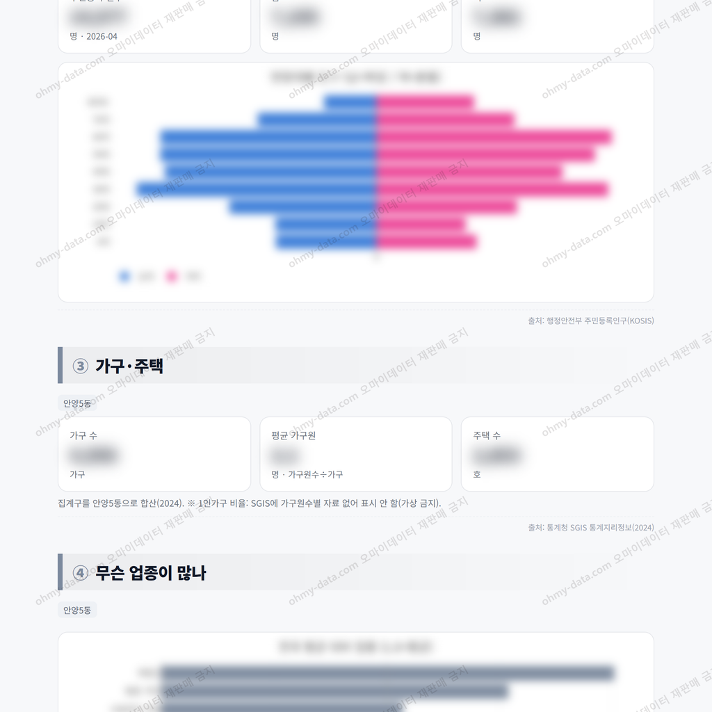 안양5동 안양5동_맛보기_2.png