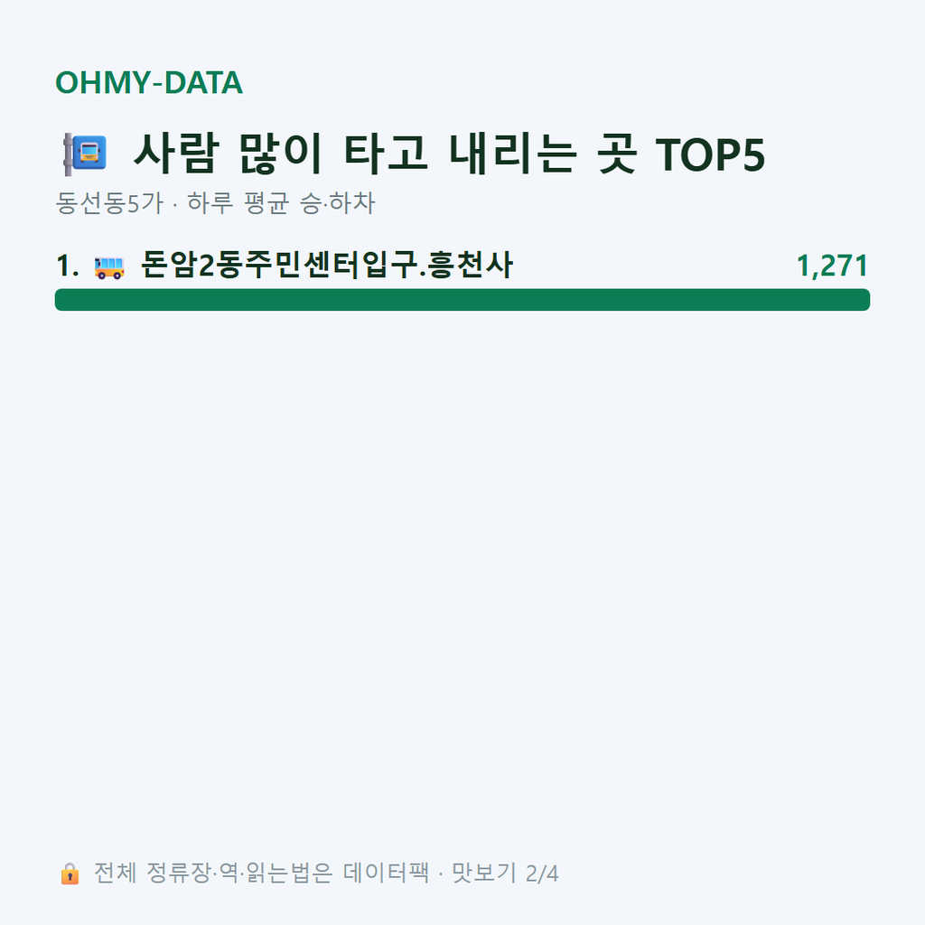 동선동5가 맛보기
