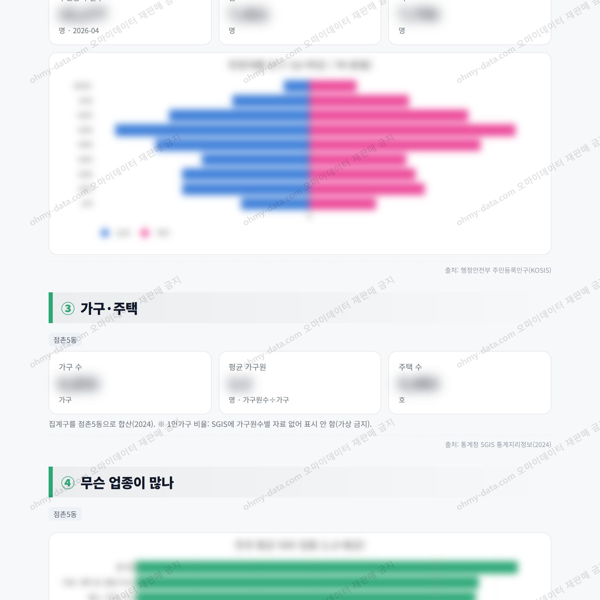 점촌5동 점촌5동_맛보기_2.png