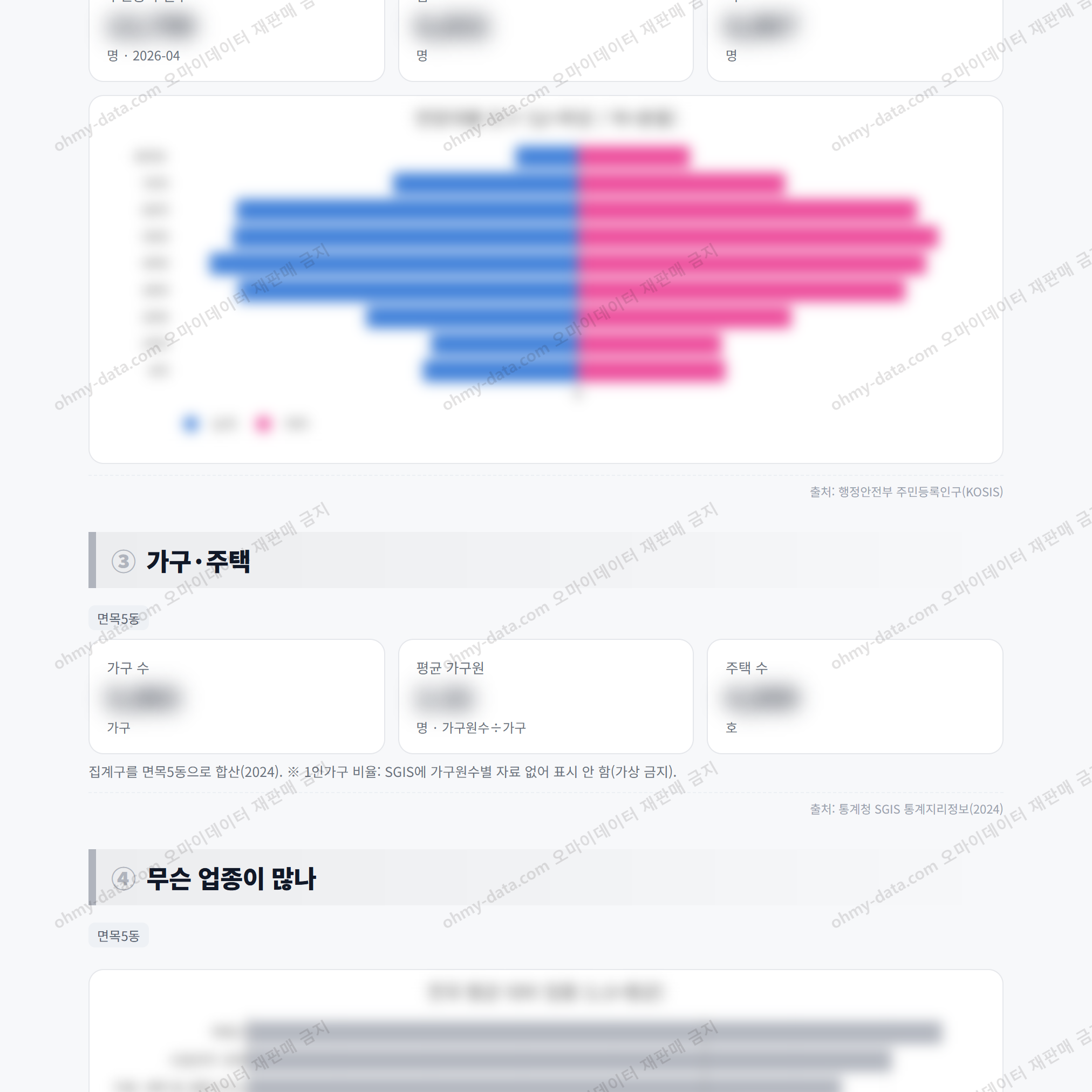 면목5동 면목5동_맛보기_2.png