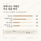 동소문동5가 맛보기 3