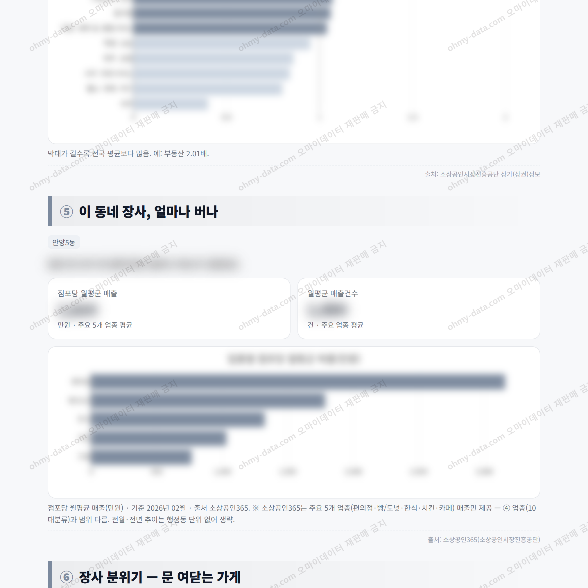 안양5동 안양5동_맛보기_3.png