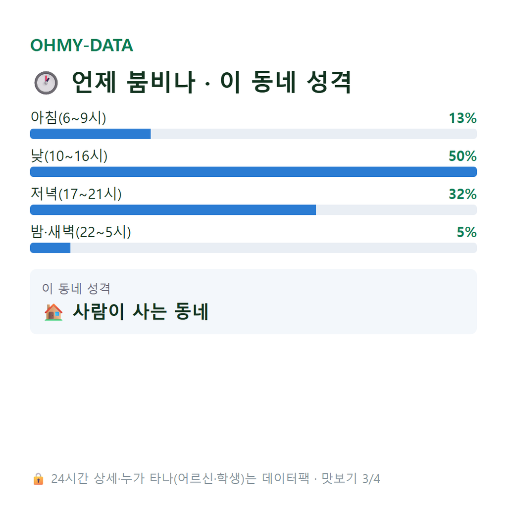 월남동5가 맛보기