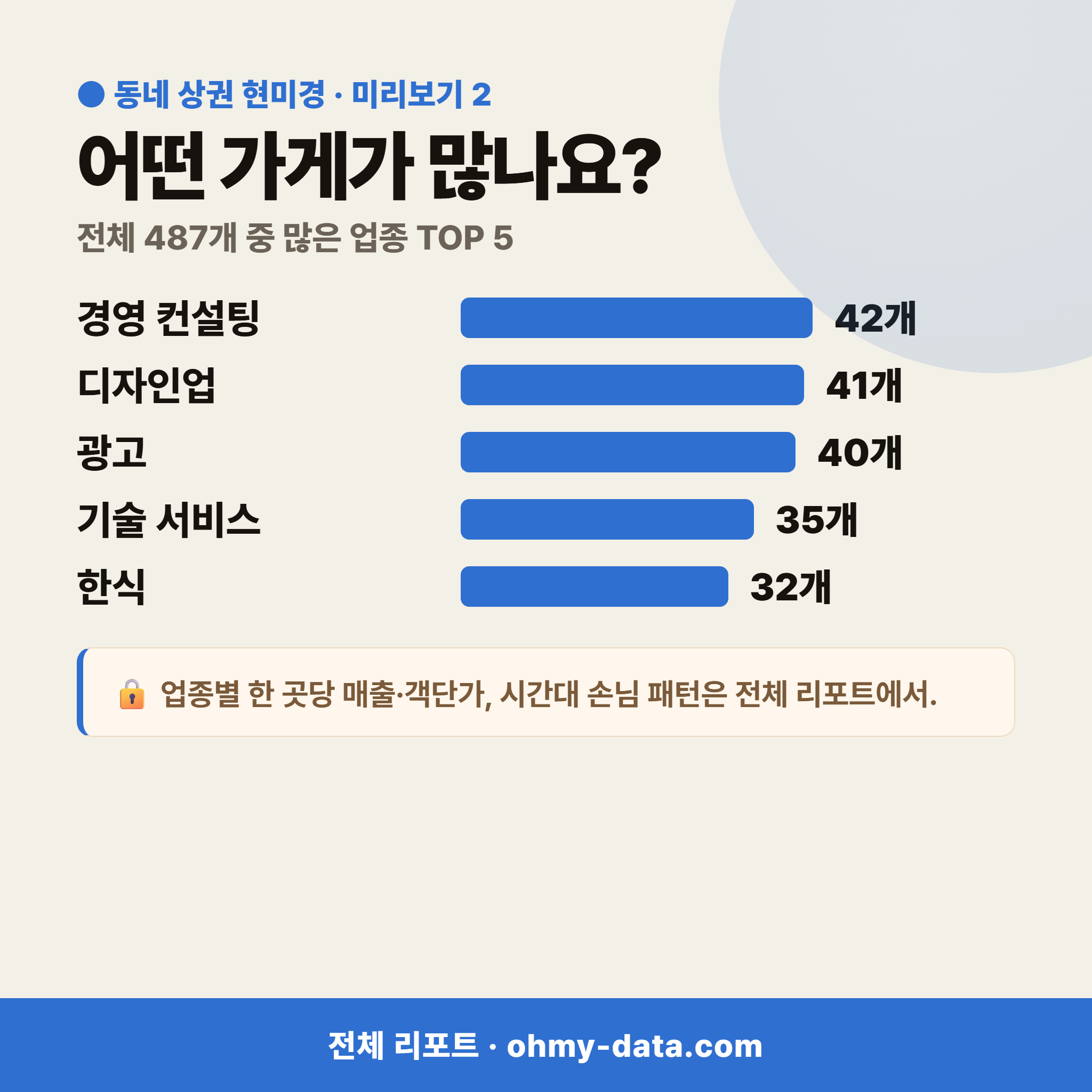 양평동5가 양평동5가_맛보기_3.png