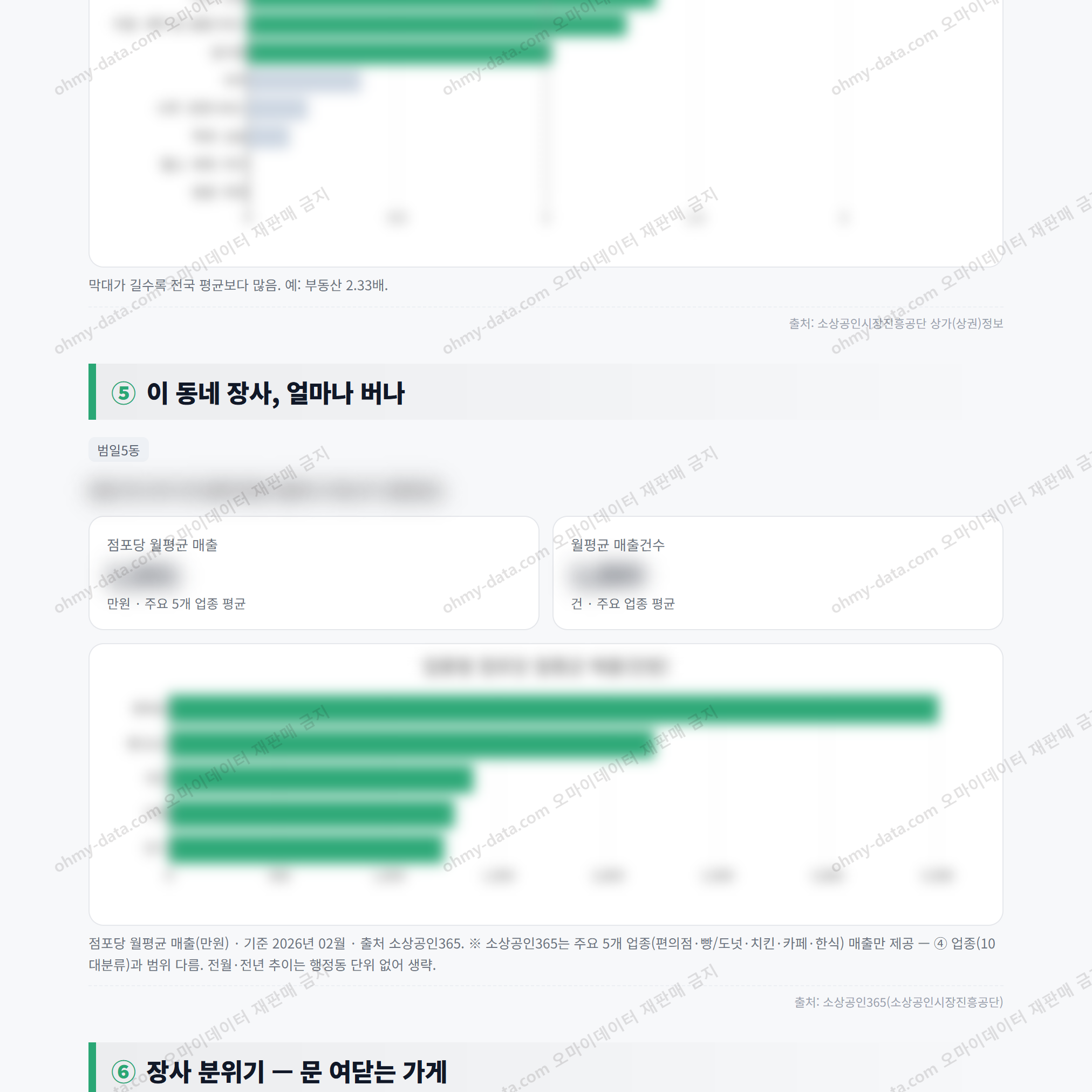 범일5동 범일5동_맛보기_3.png