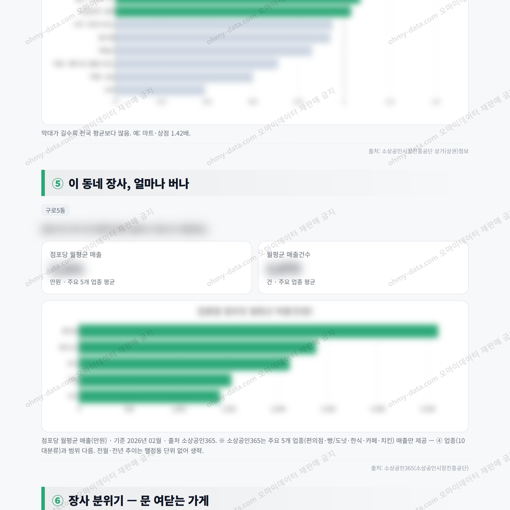 구로5동 구로5동_맛보기_3.png