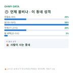 동광동5가 맛보기