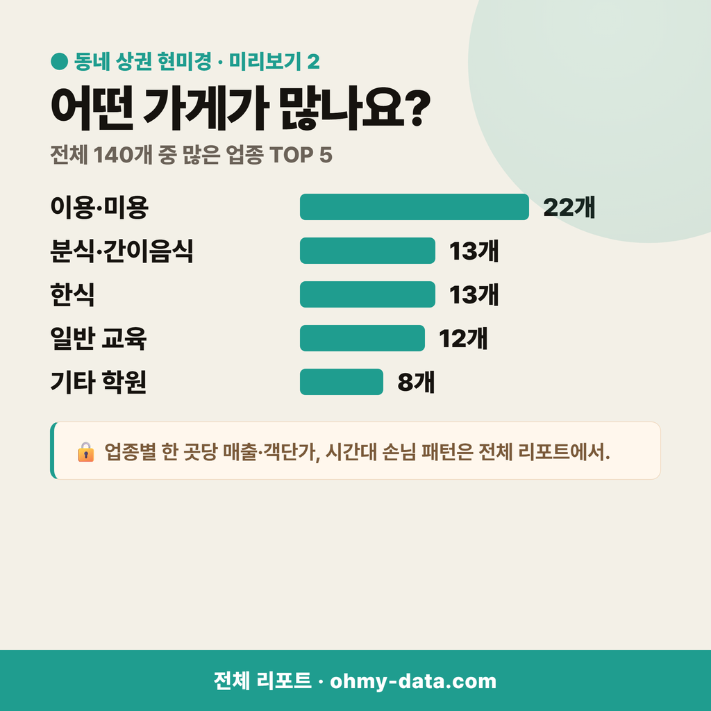 동선동5가 동선동5가_맛보기_3.png