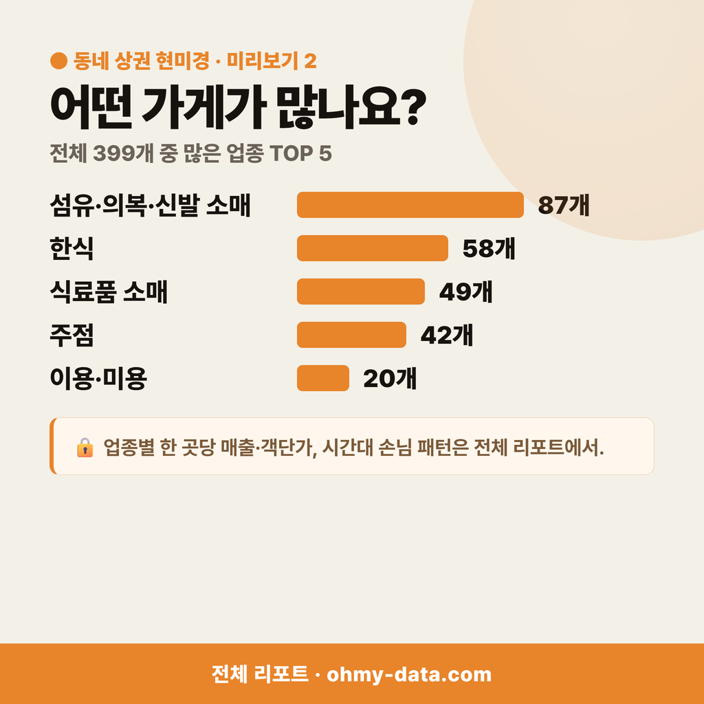 남포동5가 남포동5가_맛보기_3.png