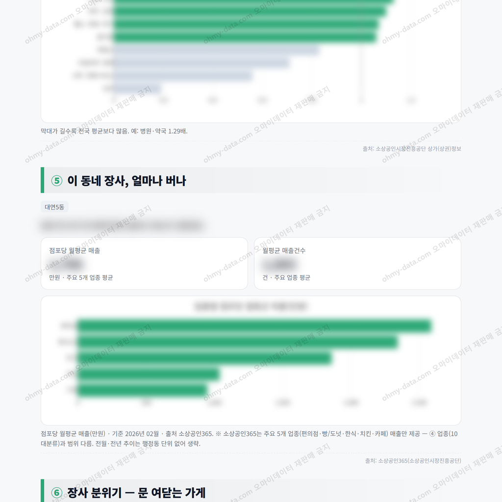 대연5동 대연5동_맛보기_3.png