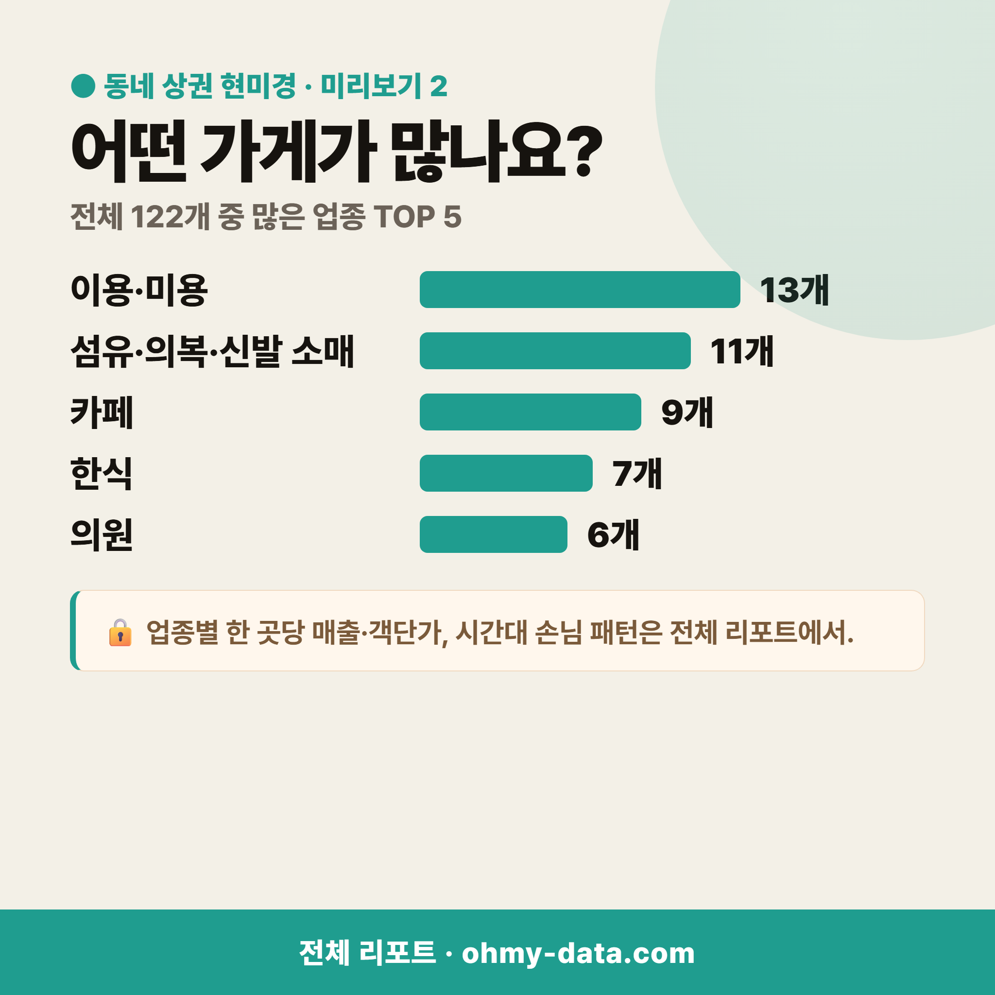 보문동5가 보문동5가_맛보기_3.png