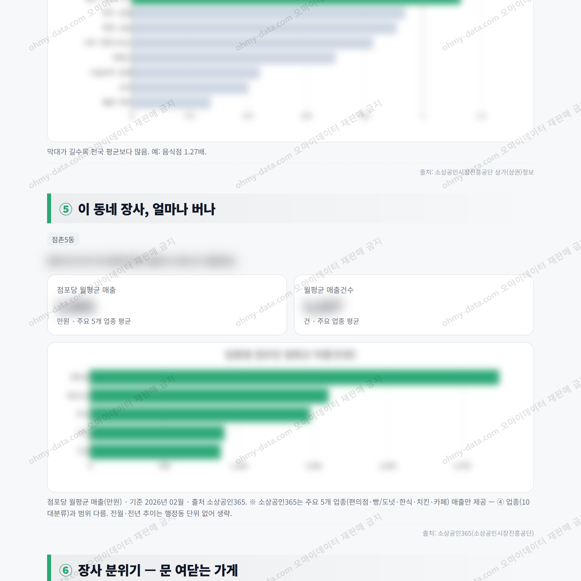 점촌5동 점촌5동_맛보기_3.png