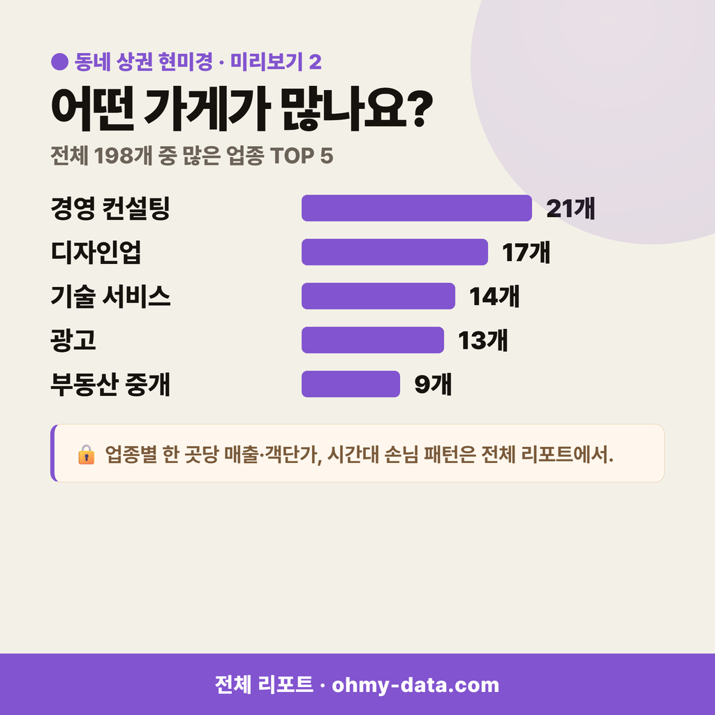 문래동5가 문래동5가_맛보기_3.png