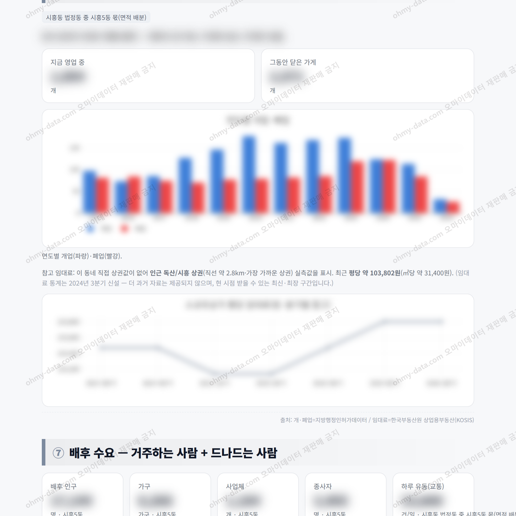 시흥5동 시흥5동_맛보기_4.png