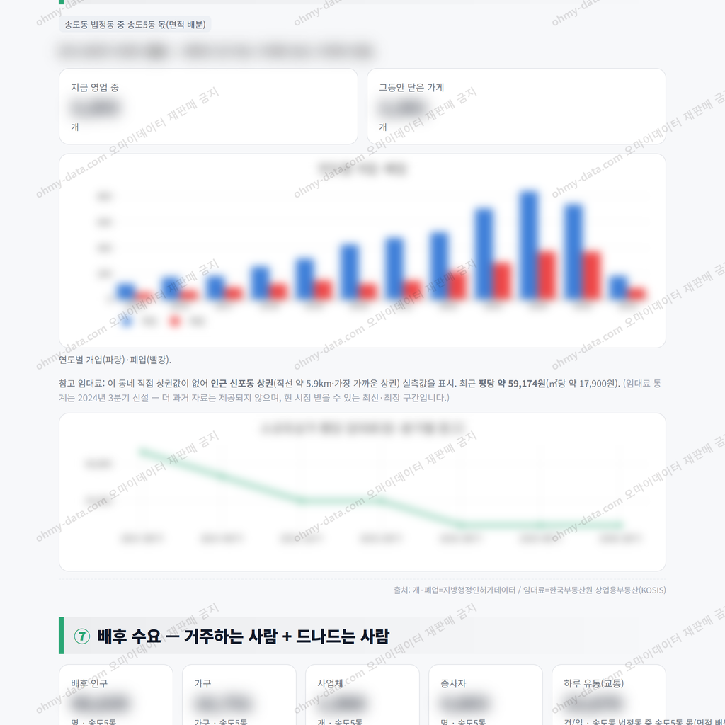 송도5동 송도5동_맛보기_4.png