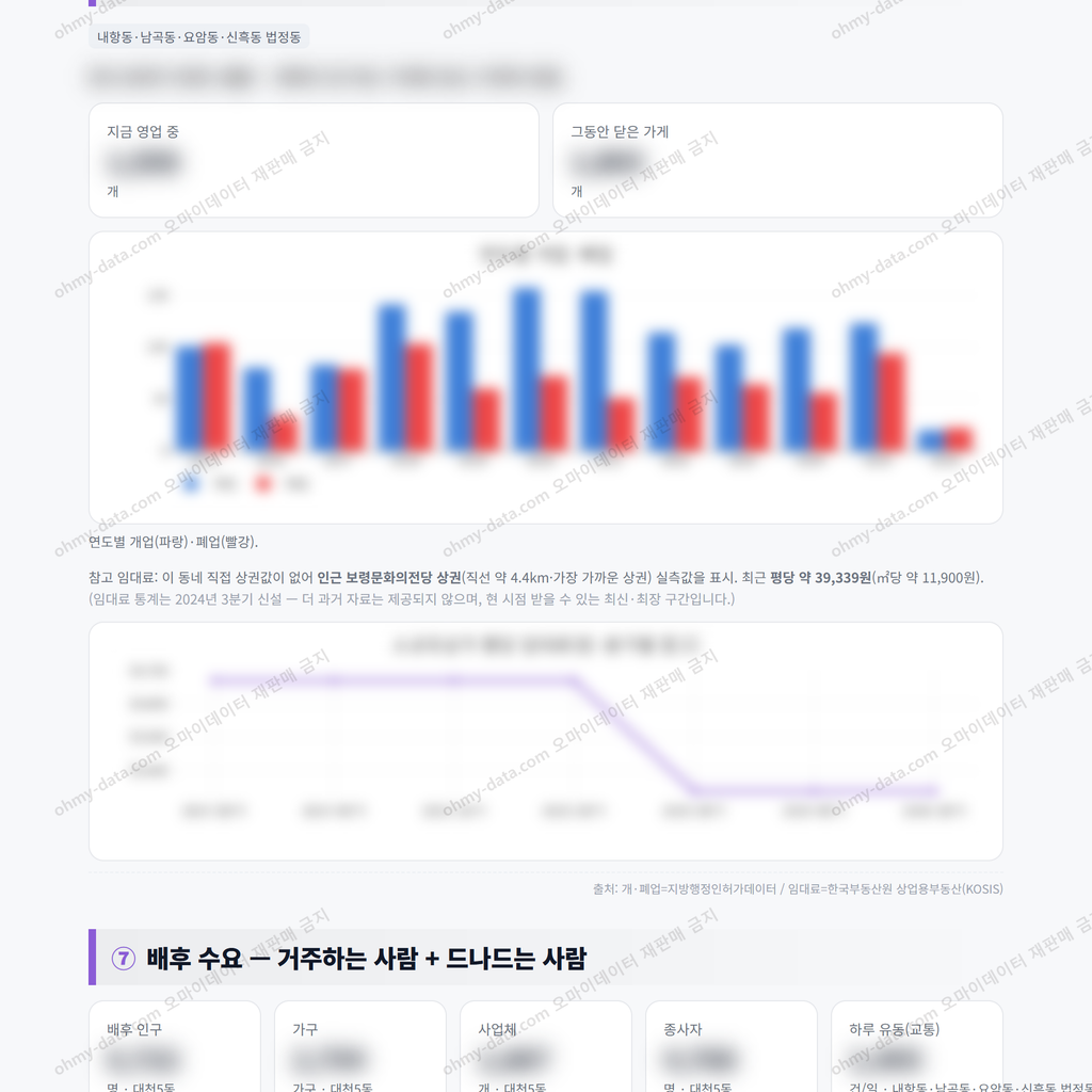 대천5동 대천5동_맛보기_4.png