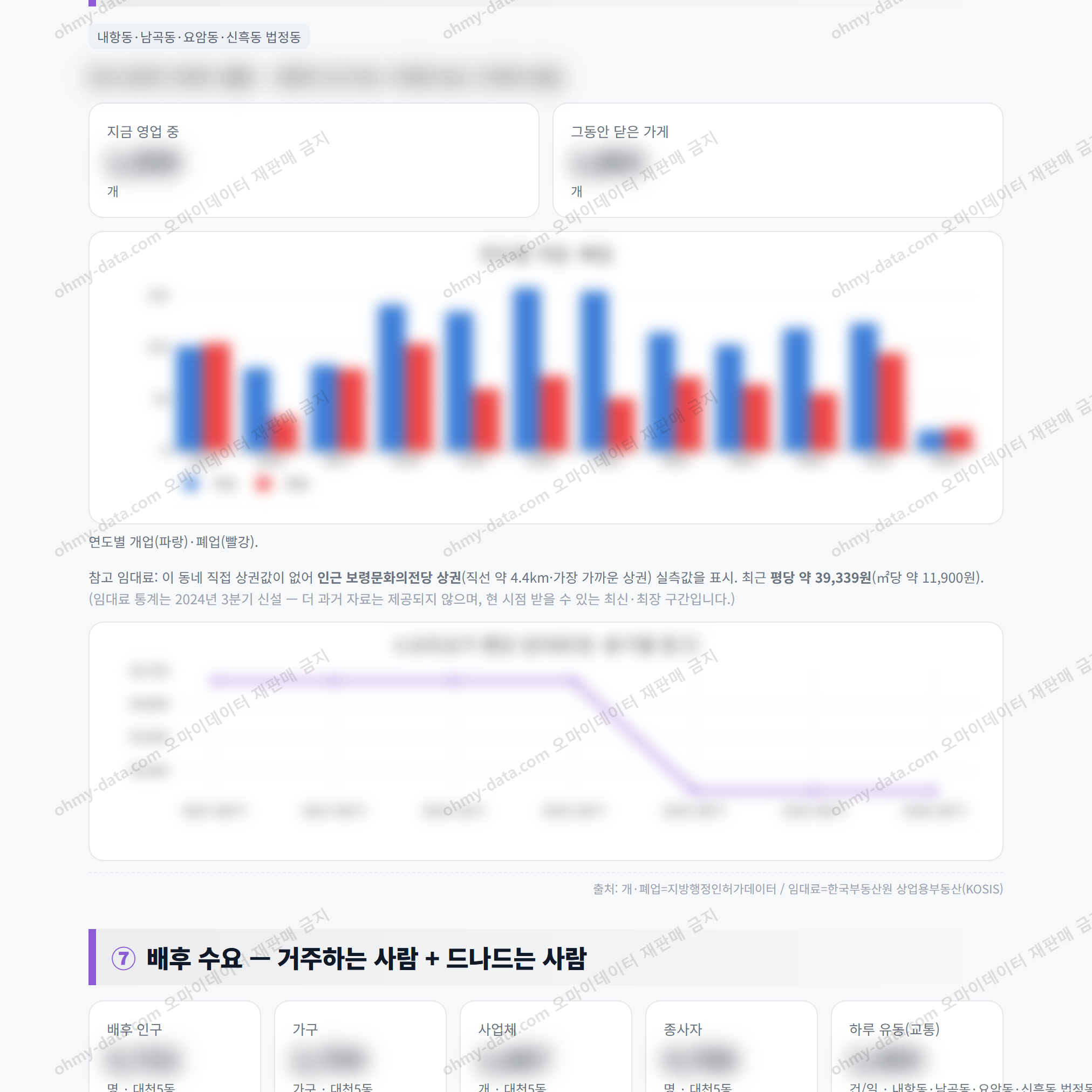 대천5동 대천5동_맛보기_4.png