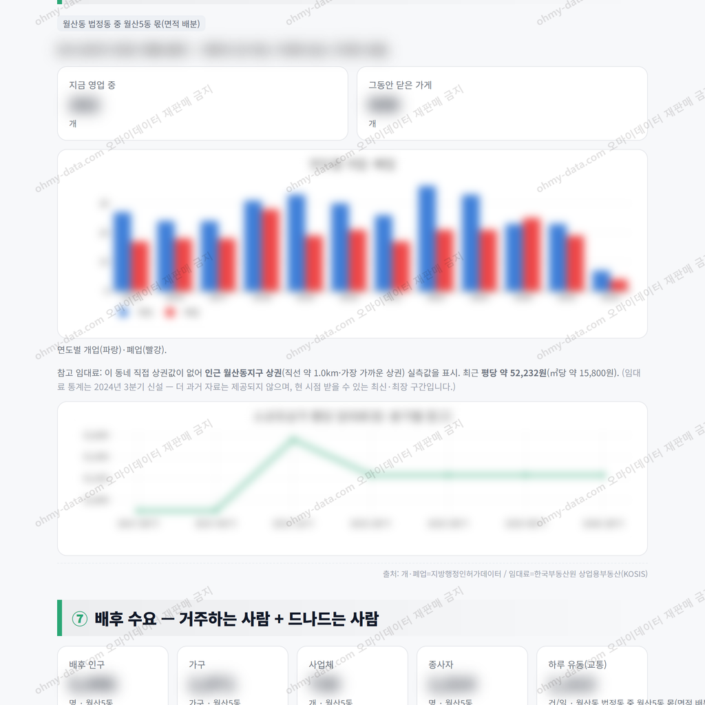 월산5동 월산5동_맛보기_4.png