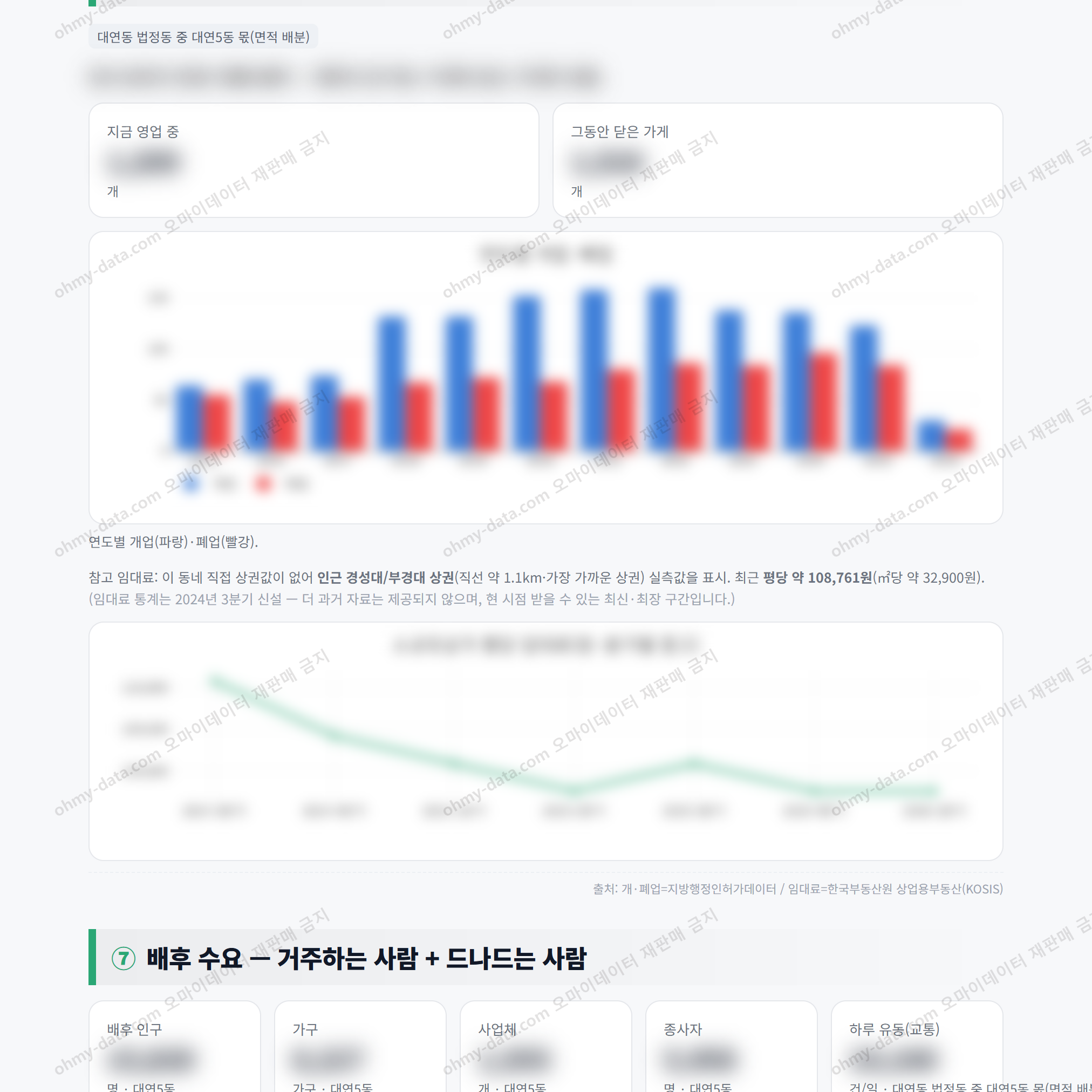대연5동 대연5동_맛보기_4.png