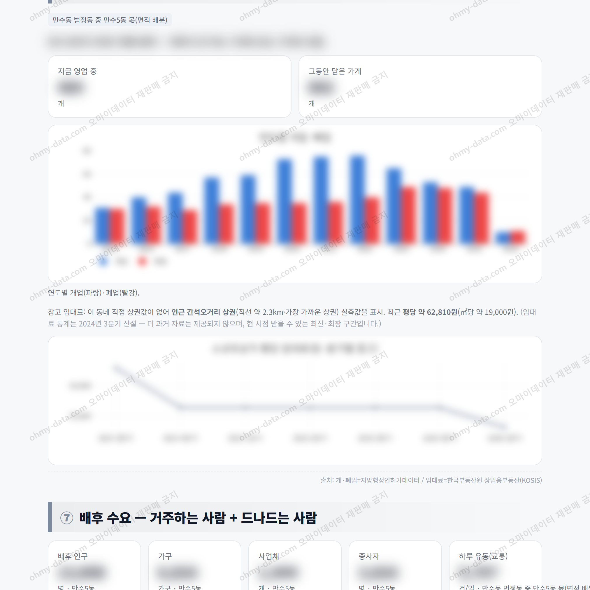만수5동 만수5동_맛보기_4.png