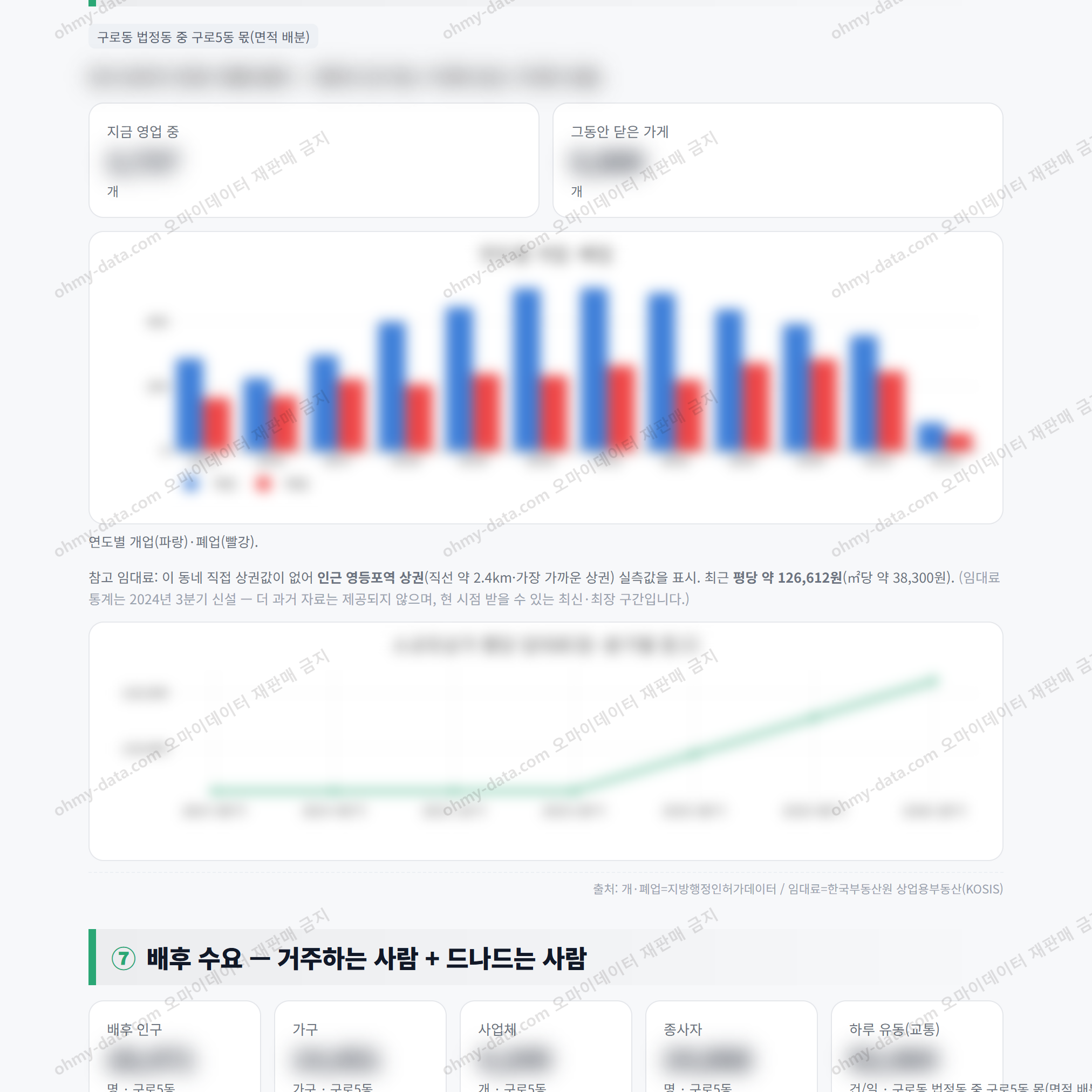 구로5동 구로5동_맛보기_4.png