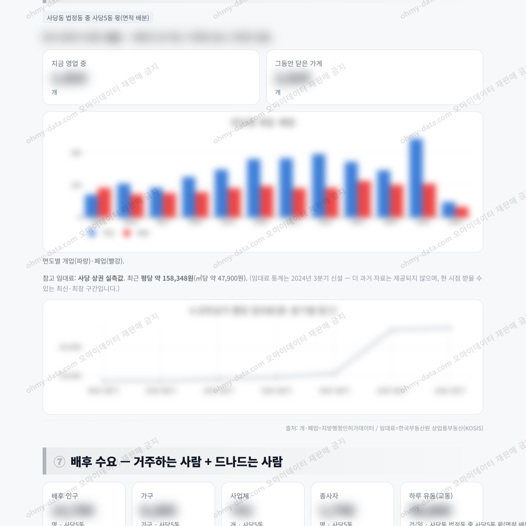 사당5동 사당5동_맛보기_4.png