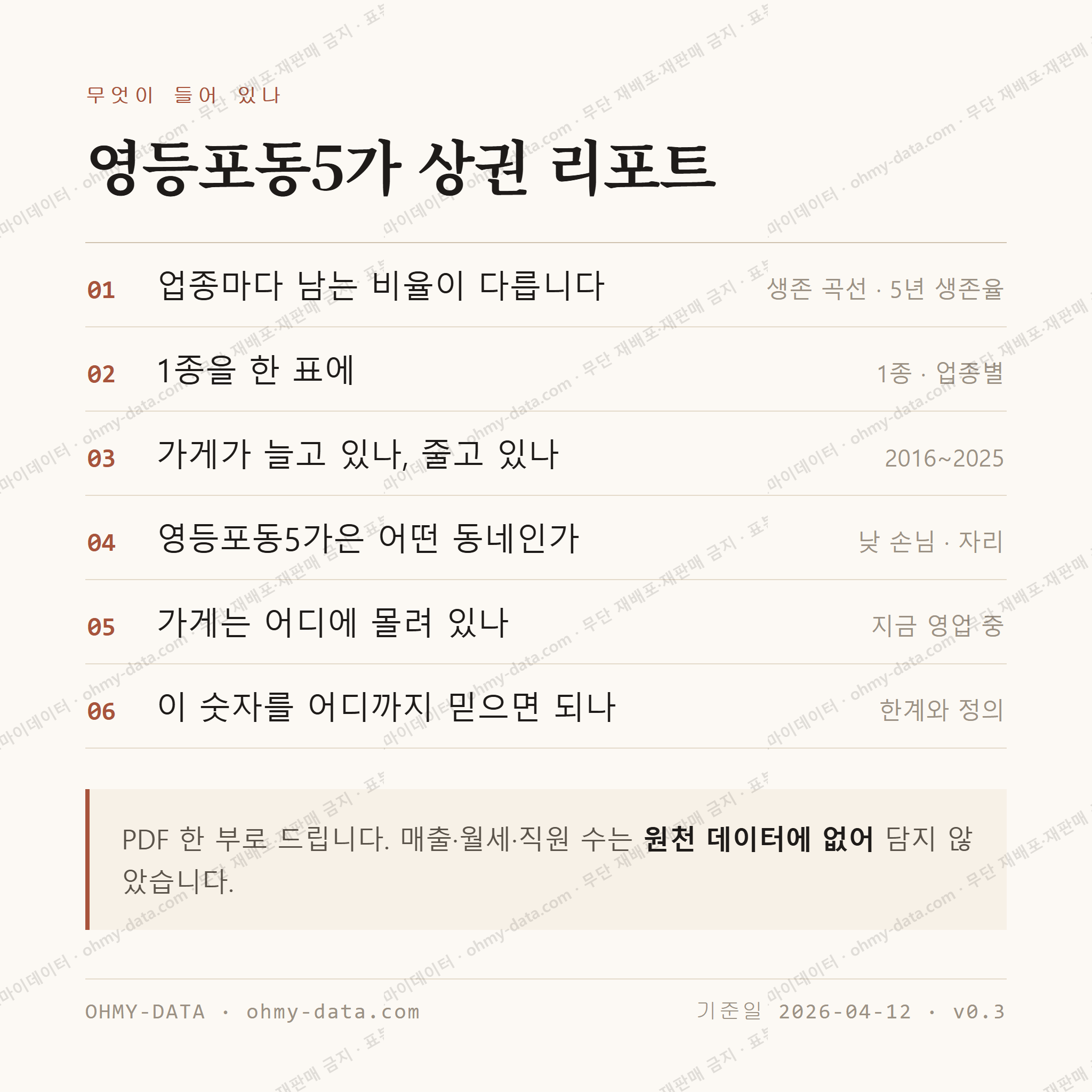 영등포동5가 맛보기 4