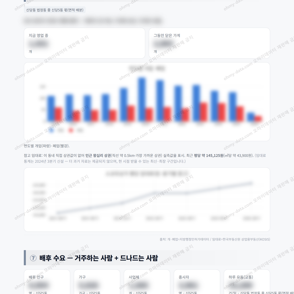 신당5동 신당5동_맛보기_4.png
