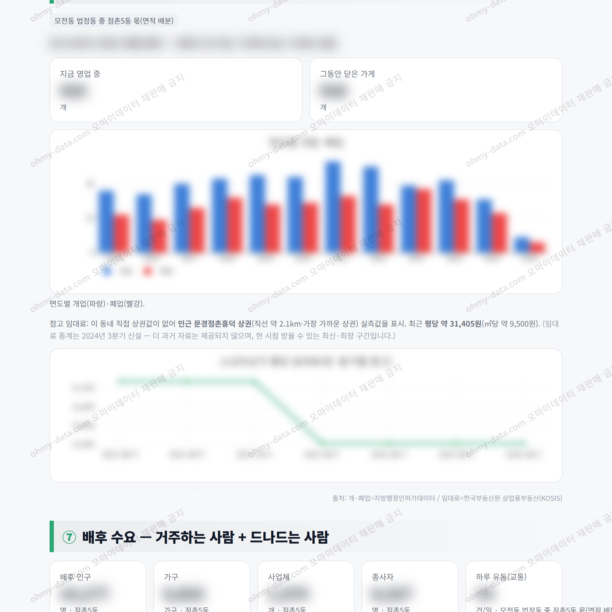 점촌5동 점촌5동_맛보기_4.png