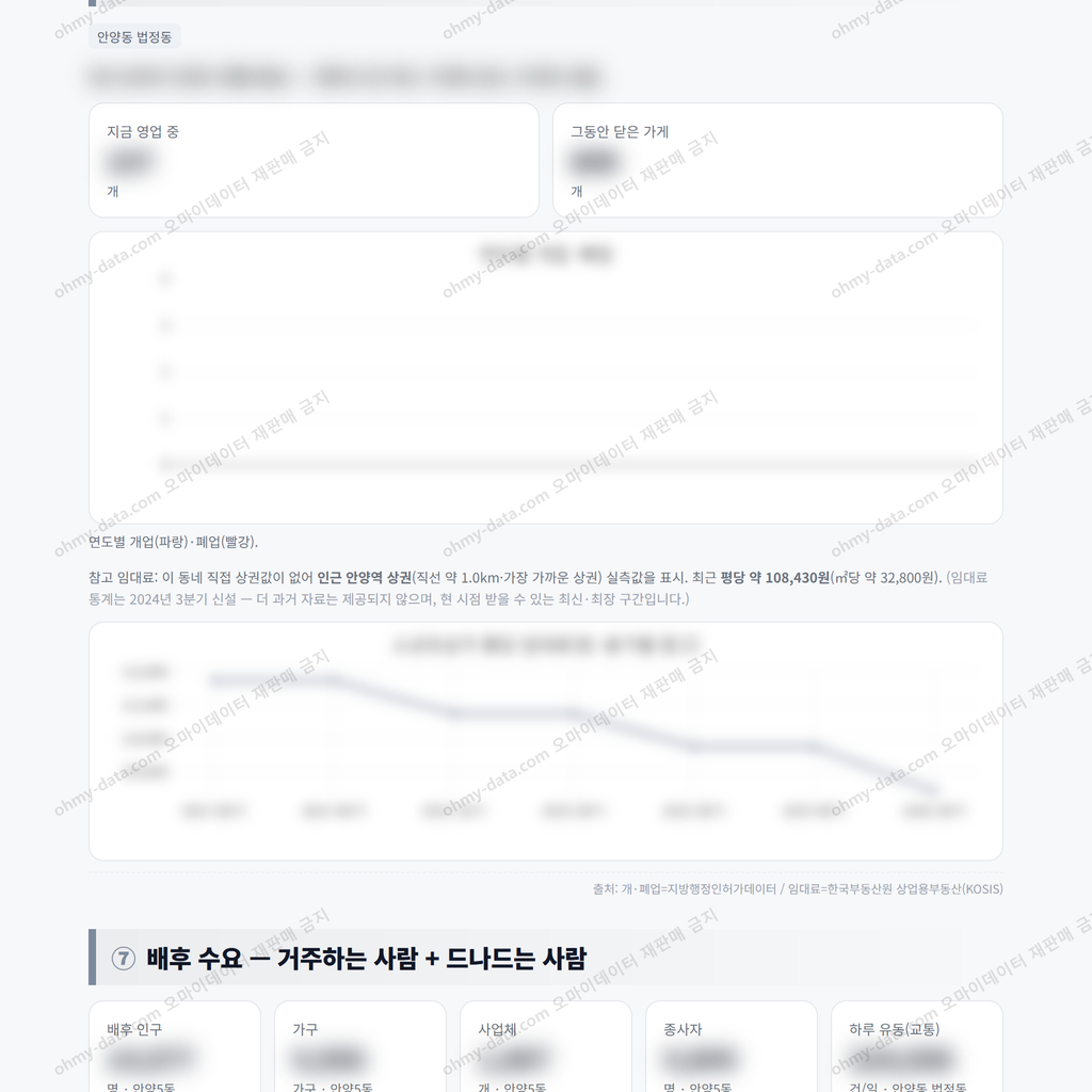 안양5동 안양5동_맛보기_4.png