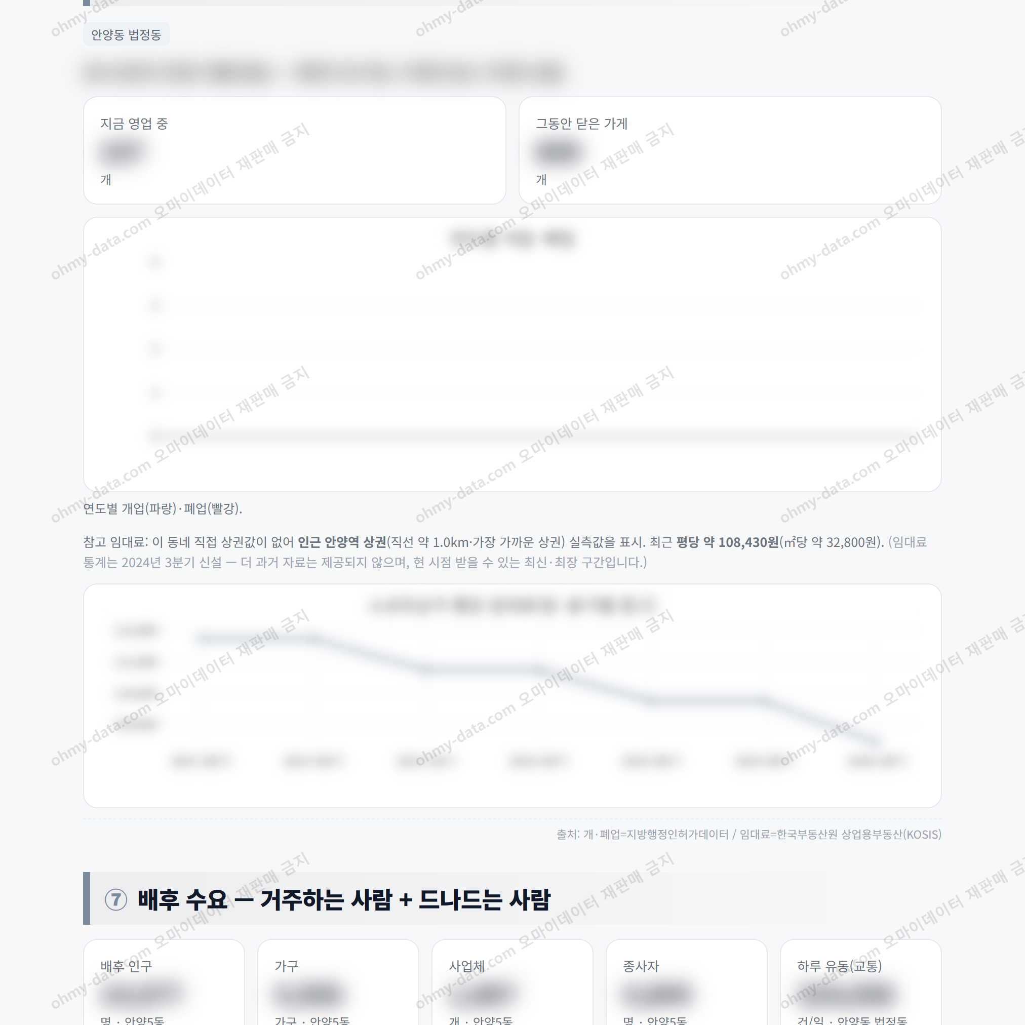 안양5동 안양5동_맛보기_4.png