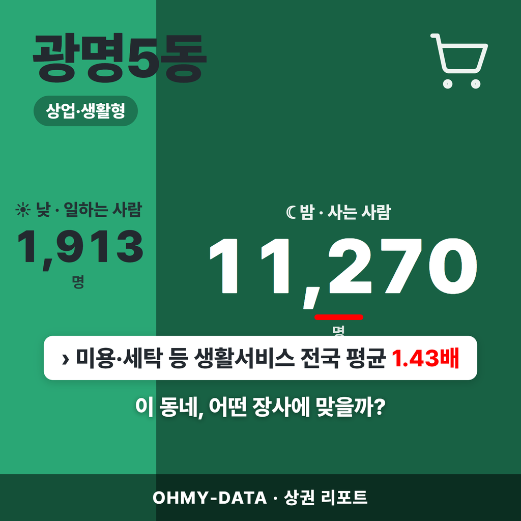 광명5동 광명5동_표지.png